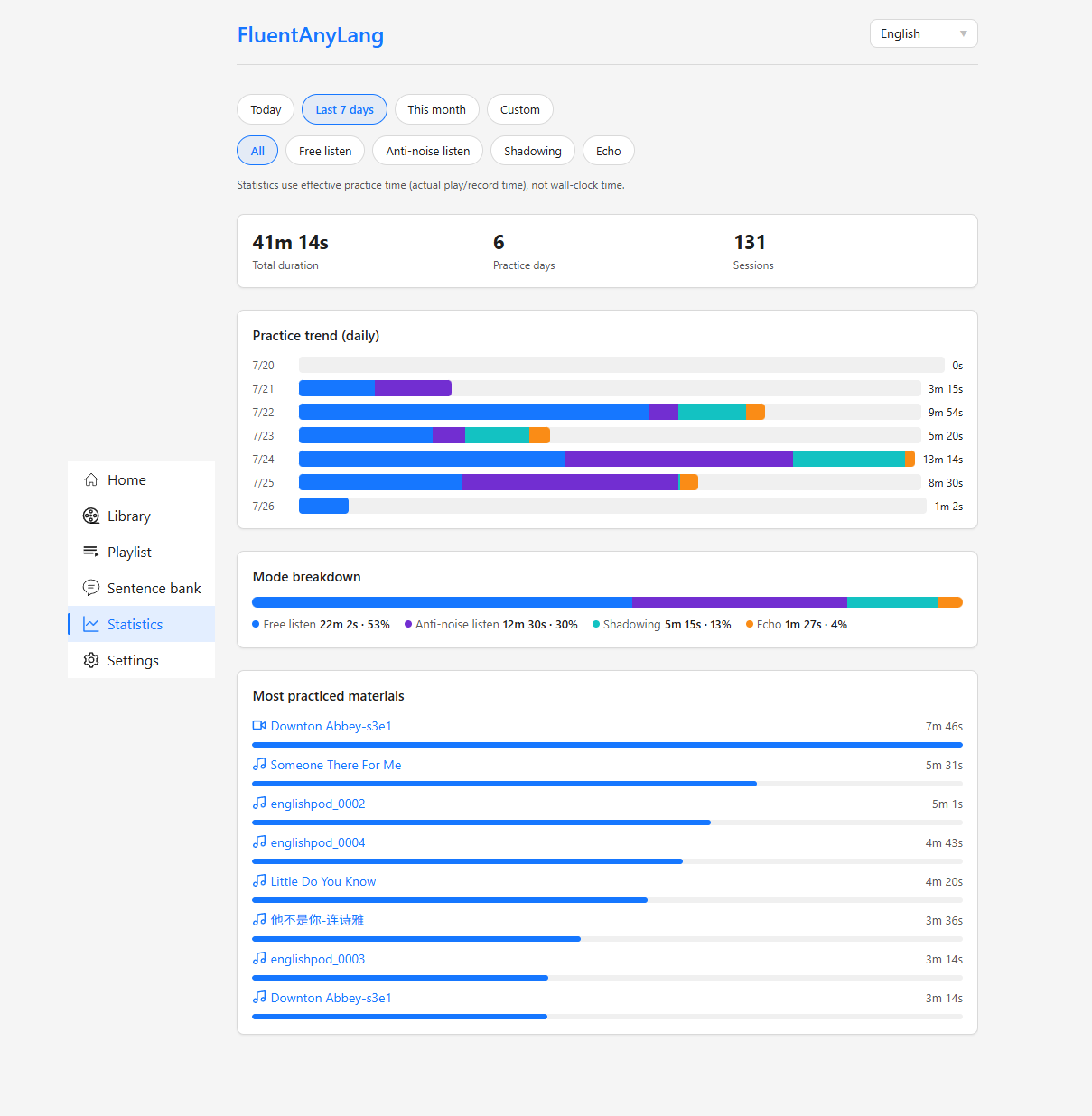 statistics-page